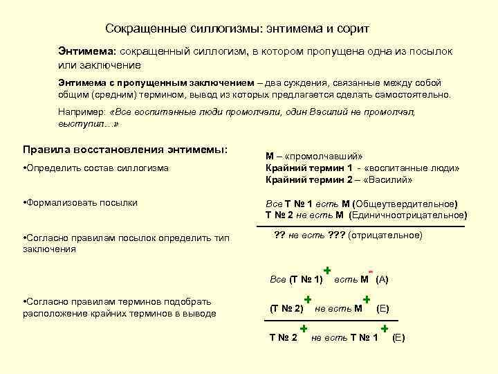 Энтимема: из чего состоит, виды, примеры