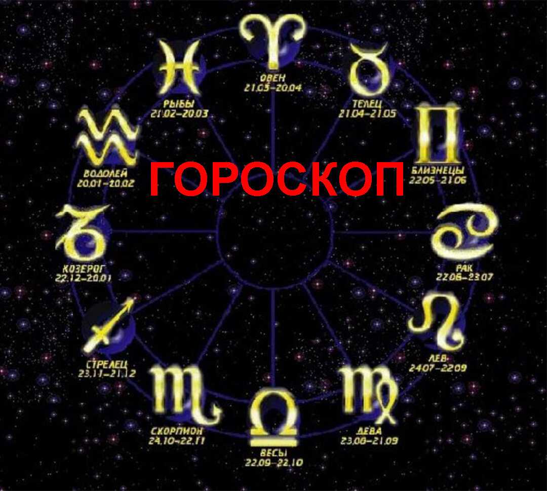 25 июня гороскоп. Июнь знак зодиака. Гороскоп июнь июль. Гороскоп для всех знаков зодиака. 21 Июня знак зодиака.