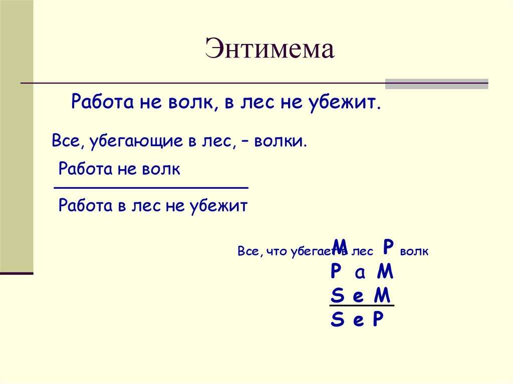 § 4. сокращенный силлогизм (энтимема)