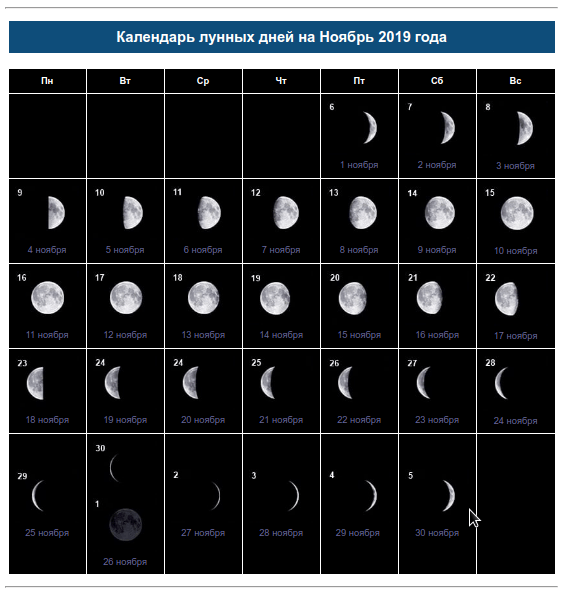Лунный календарь на ноябрь мир космоса. Фаза Луны на декабрь 2020 года. Фазы Луны в ноябре и декабре 2020. Календарь 2022 с фазами Луны таблица. Лунный календарь на январь 2020.