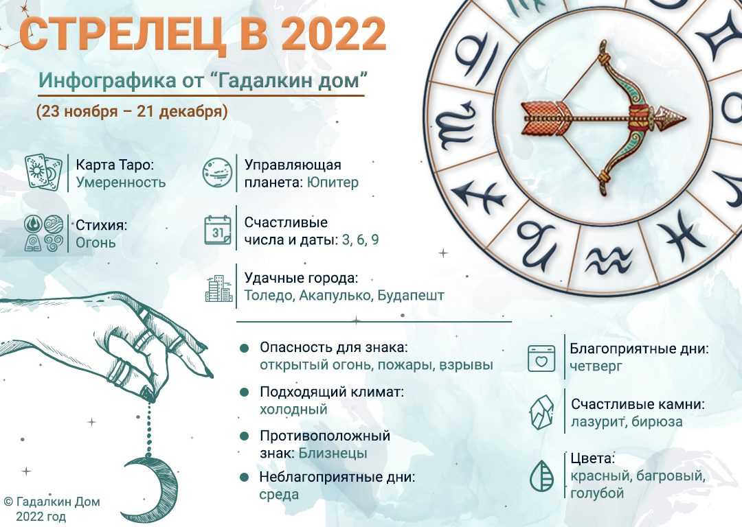 Правдивый гороскоп на октябрь 2021: весы