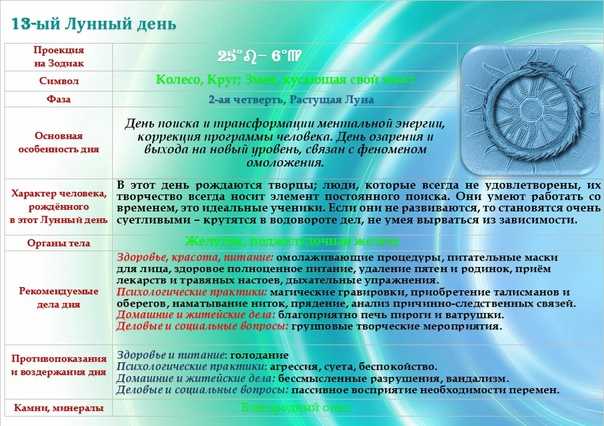 12 лунный день  - характеристика лунных суток, описание двенадцатого лунного дня.