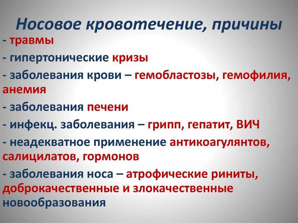 Кровотечение из уха. причины, симптомы и лечение