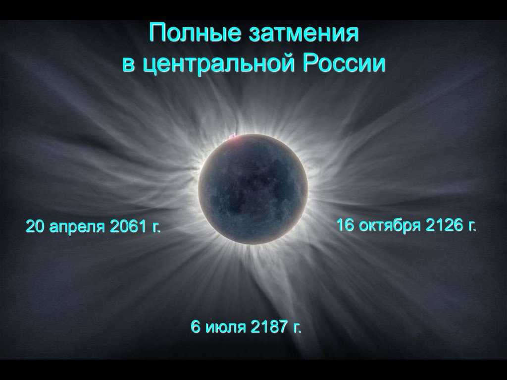 Солнечные и лунные затмения 2019 года