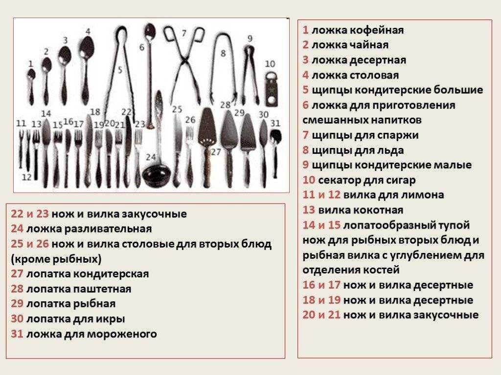 Посуда и приборы для приготовления салата