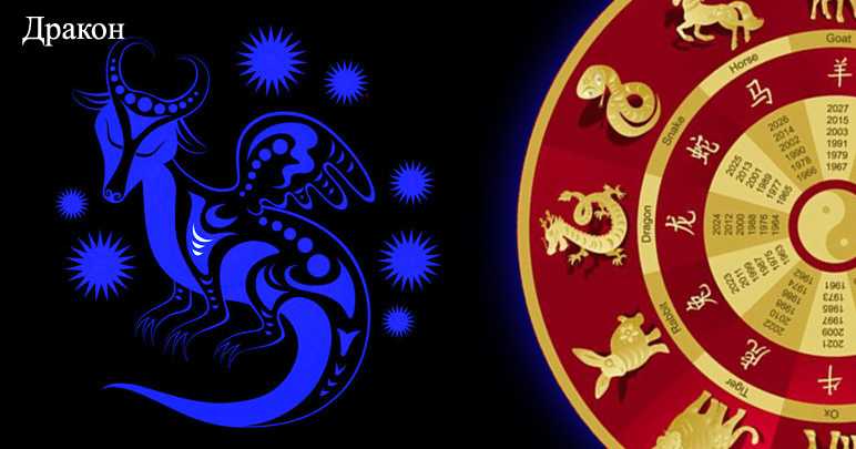 Какой наступает год какого дракона. Дракон знак зодиака. Китайский гороскоп. Знак года дракона. Китайский гороскоп животные.