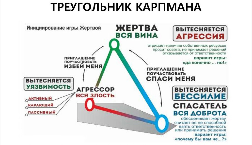 Молитва ангел мой лети со мной