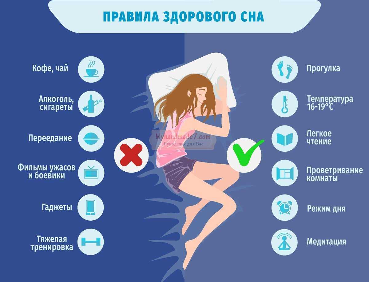 Медитация для сна: 7 упражнений, которые помогут справиться с бессонницей :: инфониак