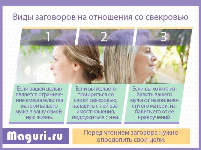Молитвы от свекрови: защита, чтобы не лезла в семью