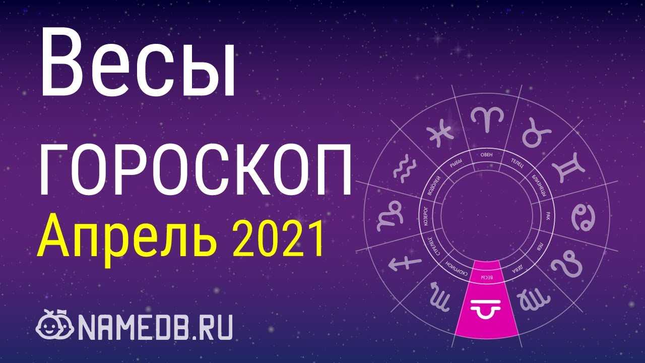 Гороскоп на февраль 2019 года по знакам зодиака