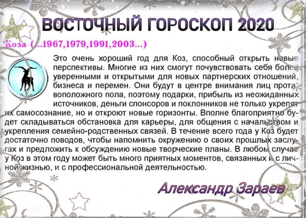 Гороскоп рыбы 2023: любовный гороскоп, советы мужчинам и женщинам