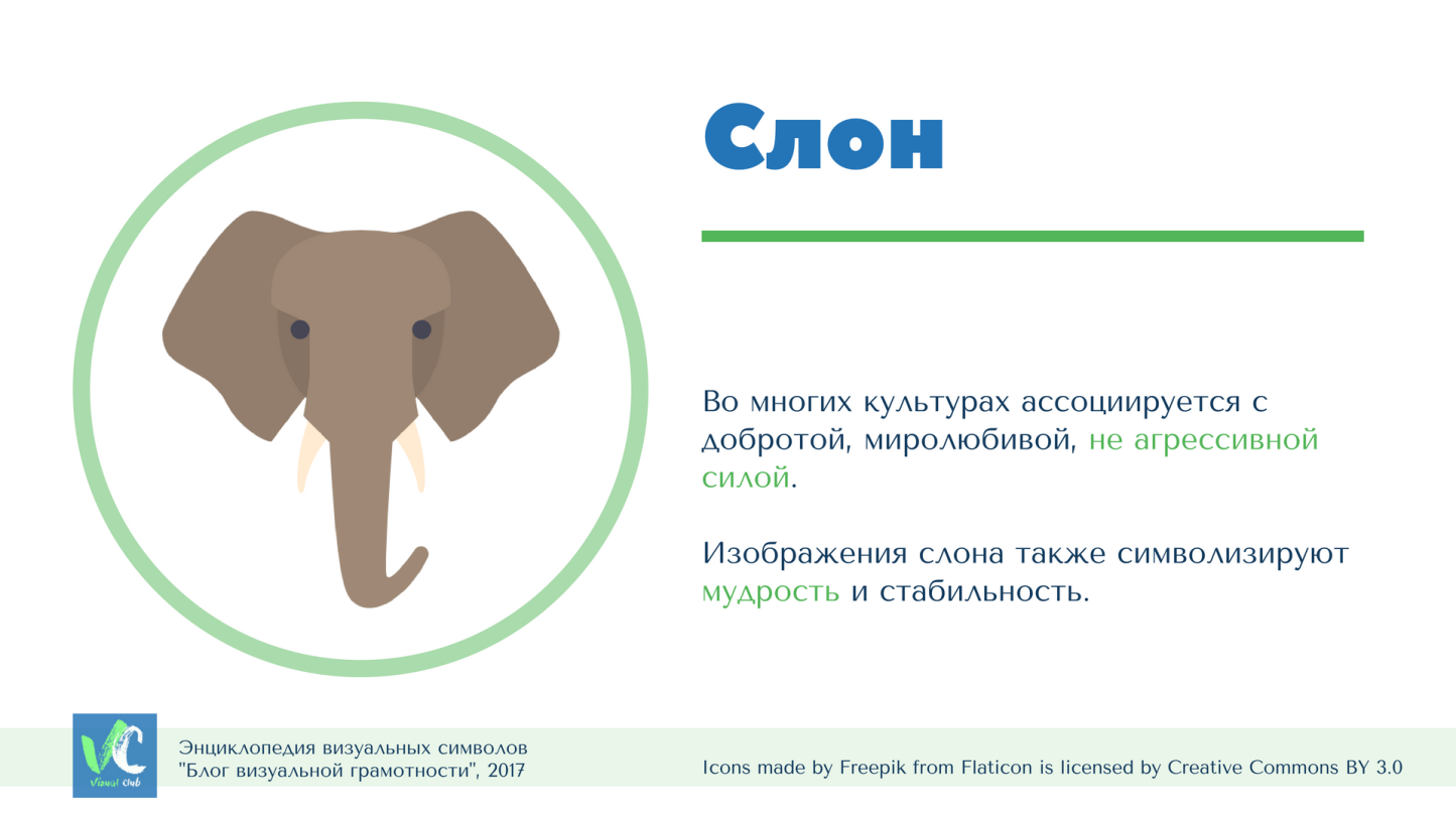 Где капитан слон. Слон ассоциации. Слон мудрость. Слон символ. Мудрости про слоников.