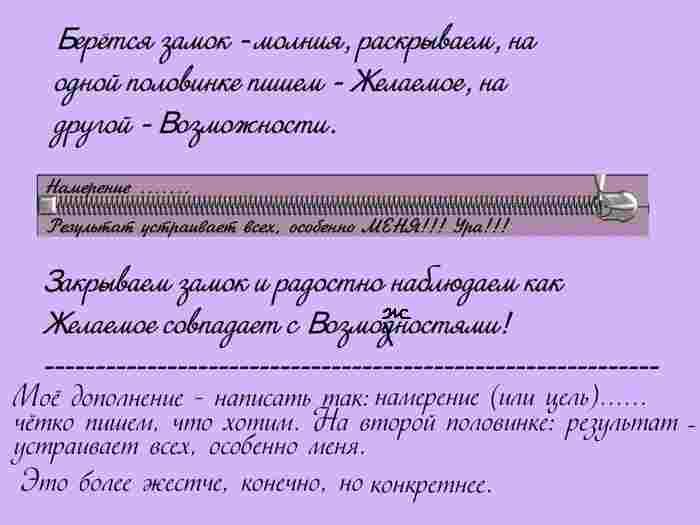 Симорон на любовь и замужество: 12 сильных ритуалов и отзывы о них