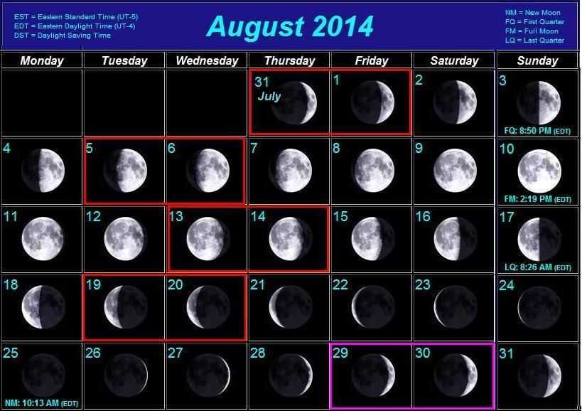 Полнолуние март 2024 что делать. 16 Лунный день фаза Луны. 13.08.2002 Фаза Луны. Фаза Луны 02.02.2004. Фаза Луны 12.10.1995.