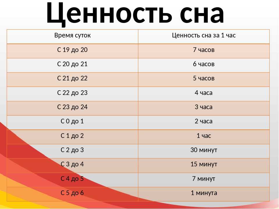 Явные признаки безвкусицы в одежде у женщины :: инфониак
