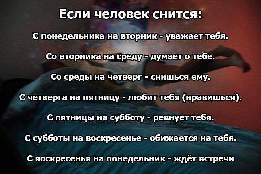 Сон с четверга на пятницу: значение, сбывается или нет