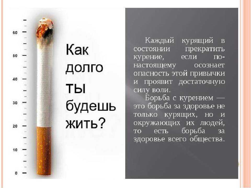 К чему снится курить сигарету во сне?