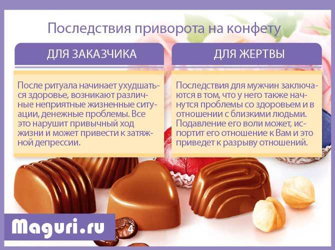 20 вещей в вашем доме, которые привлекают удачу и 10 вещей, которые её отталкивают