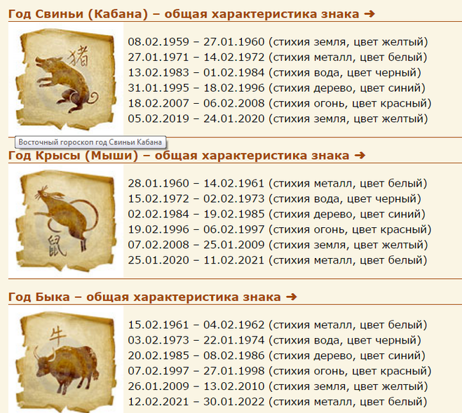 Восточный гороскоп: 1999 — год какого животного?