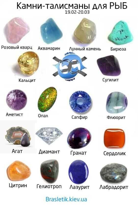 Как определить свой камень талисман по гороскопу, дате рождения и имени?