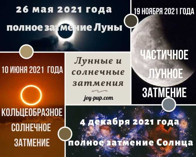 Солнечные и лунные затмения 2019 года – даты, время и видимость в россии