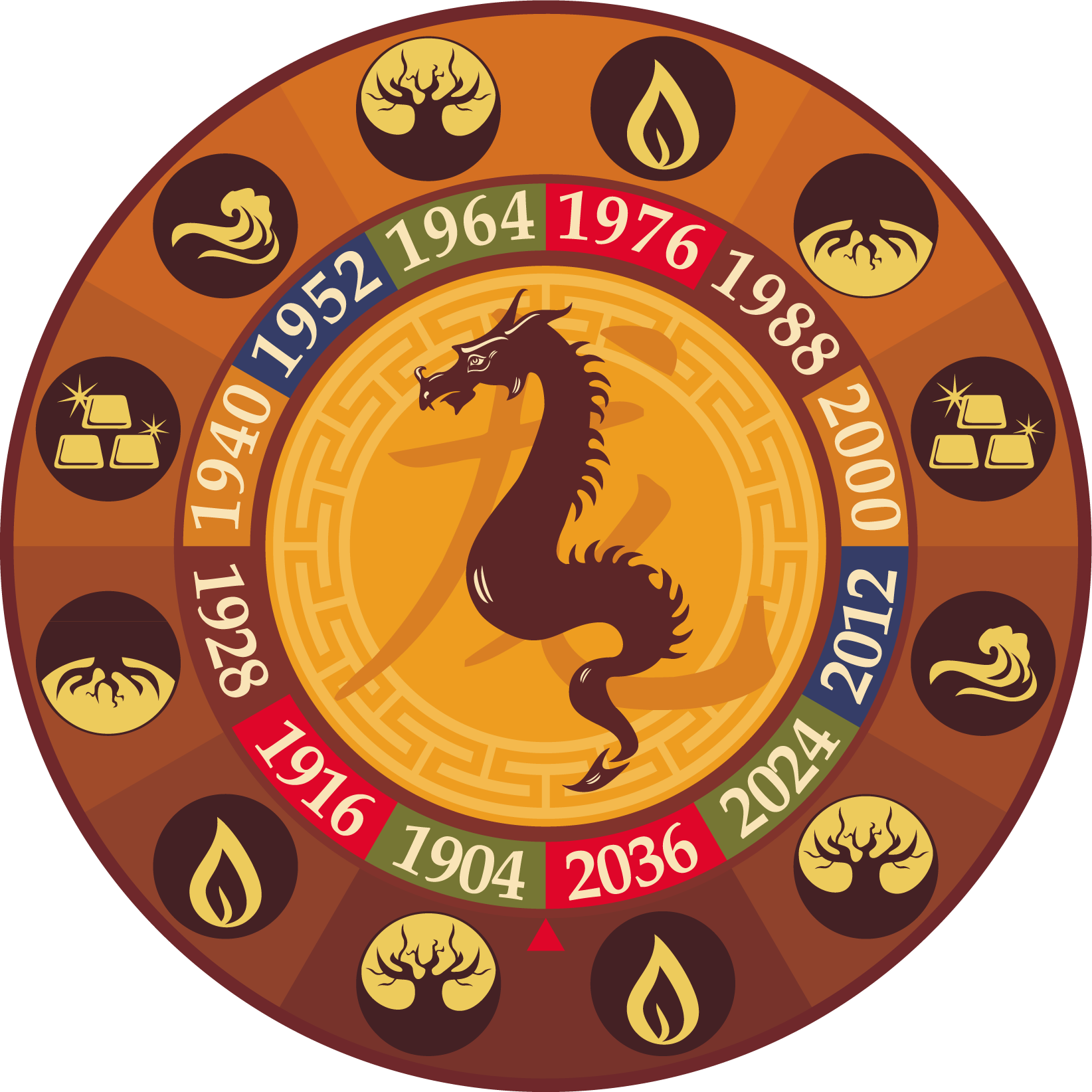 Знаки зодиака дракон какие года. Год дракона. Знаки китайского гороскопа. Символы китайского гороскопа. Восточные символы года.
