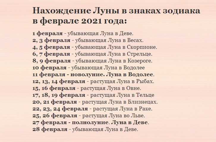 Фаза луны 11 ноября 2021 года