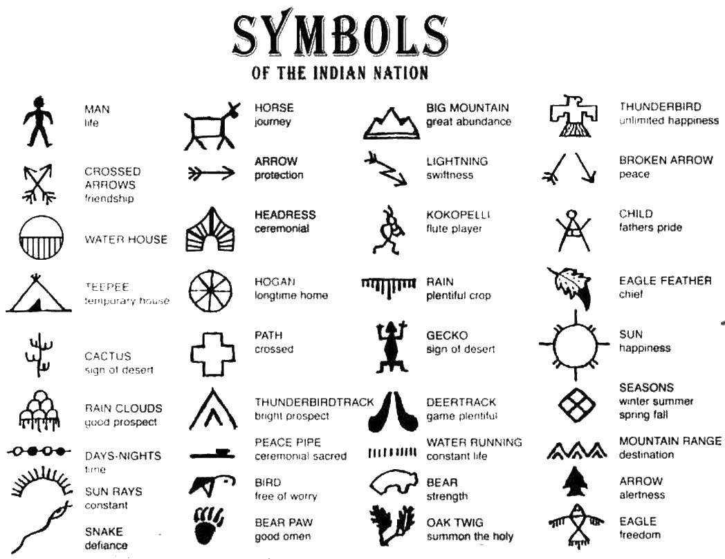 Символы со смыслом