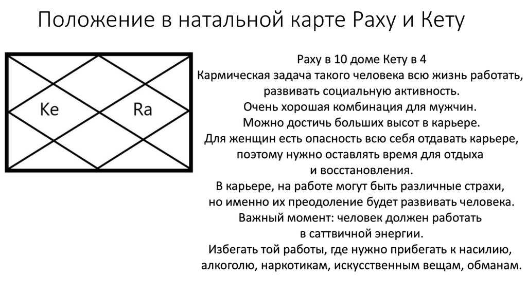 Хшановская: психологический портрет на основе карт таро, правила расчета
