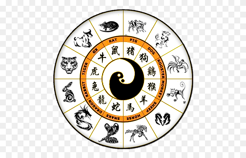 Китайский гороскоп по годам, календарь, таблица, знаки животных
китайский гороскоп по годам, календарь, таблица, знаки животных