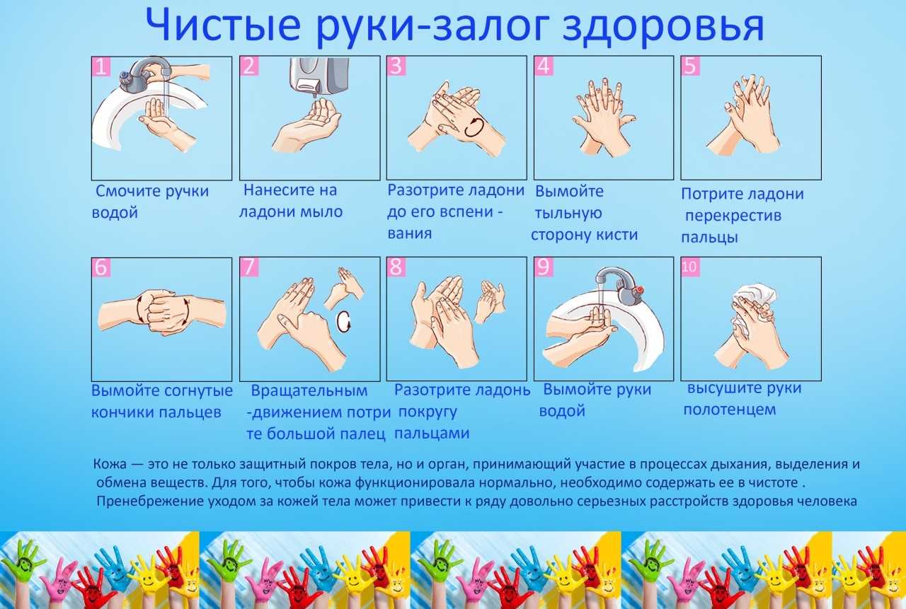 Обсессивно-компульсивное расстройство: почему некоторые люди постоянно моют руки
