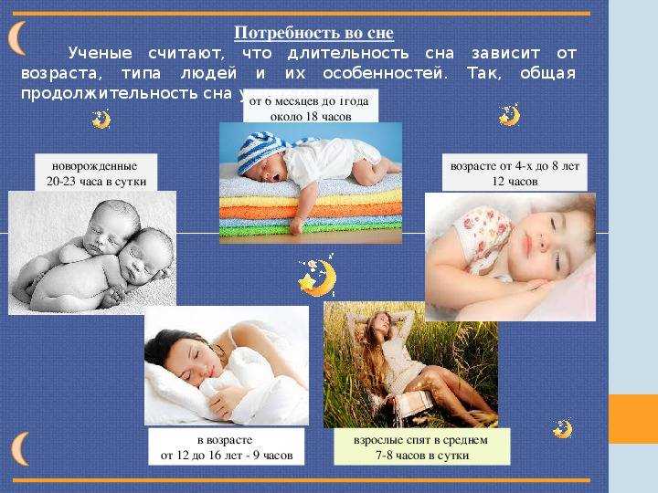 К чему снится новорожденный ребенок во сне. Потребность во сне. Когда детям начинают сниться сны. Детям до года снятся сны. Важность сна.