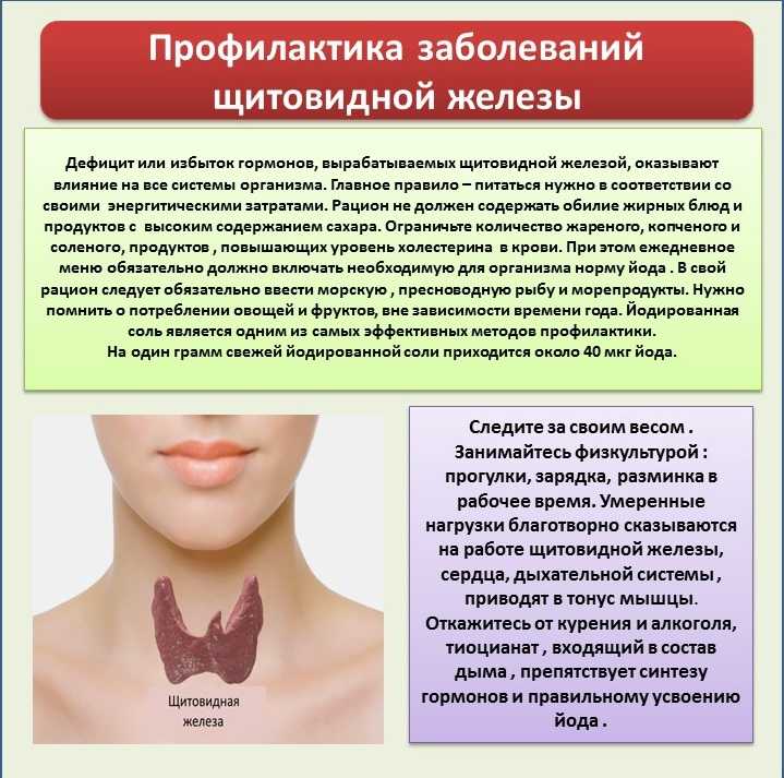 Щитовидка какие болезни. Железы щитовидной железы. Щитовидная щитовидная железа. Поражение щитовидной железы.