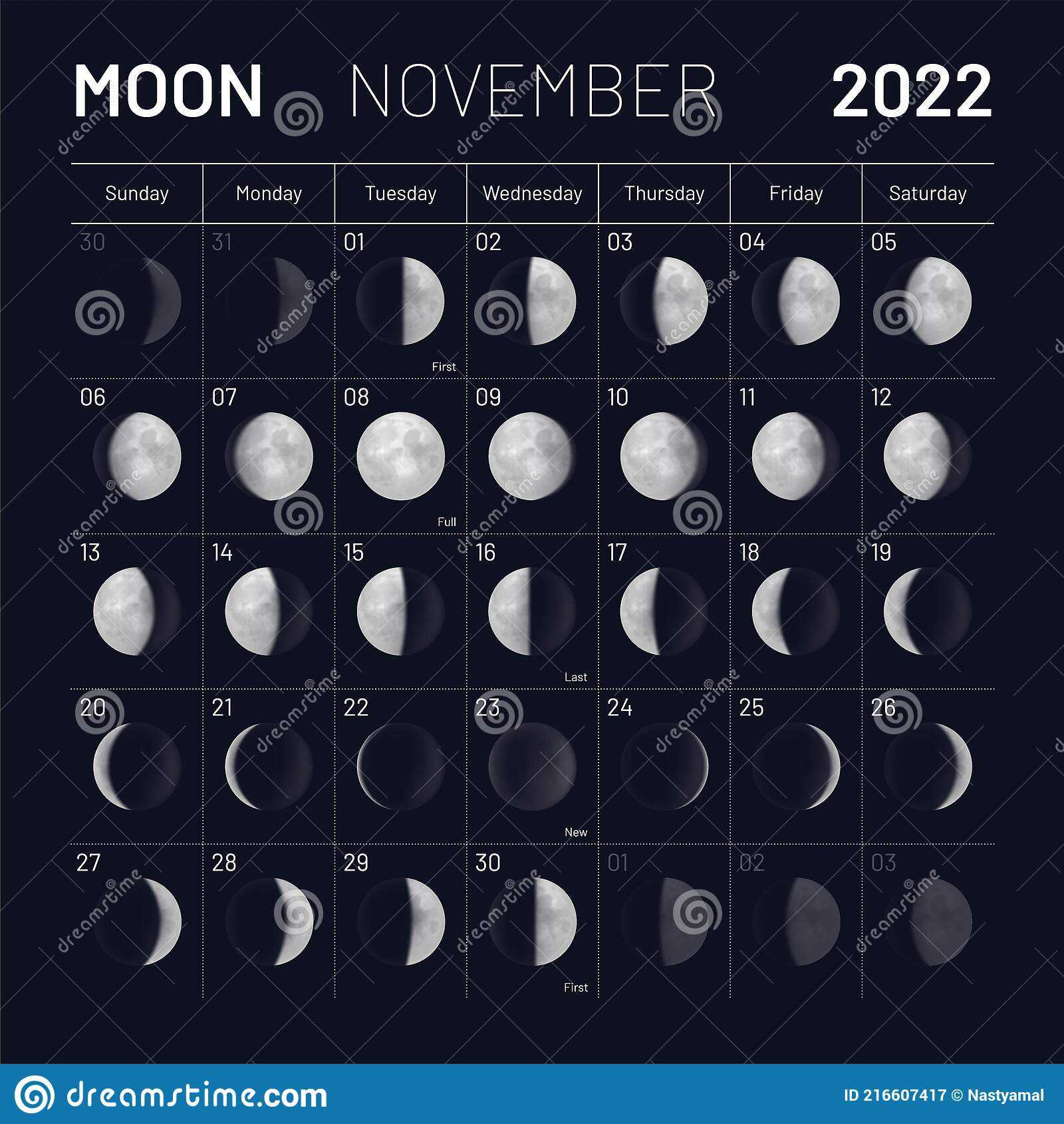 Ноябрь 2023 лунный день