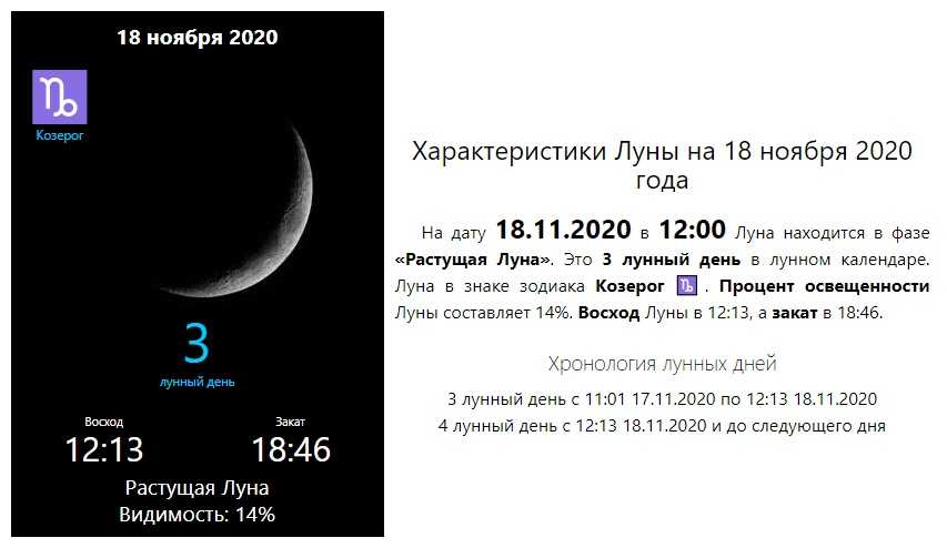 25 лунный день характеристика дня. 22 Лунный день характеристика дня. 29 Лунный день характеристика дня. 22 Лунный день характеристика. 22 Лунный день характеристика дня астромеридиан.