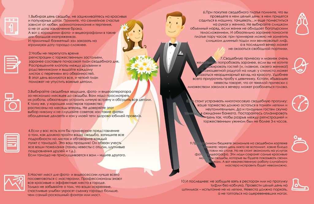 Как надевать фату невестам на свадьбу? зачем и стоит ли